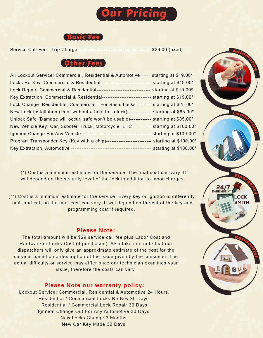 Elk Grove Village Locksmith Store Elk Grove Village, IL 847-783-7211